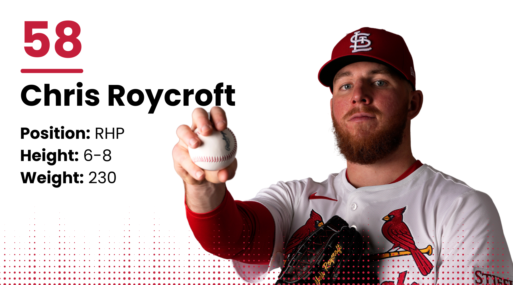 2025 Cardinals roster: Chris Roycroft, RHP